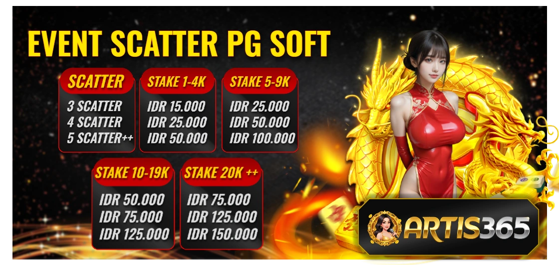 EVENT KHUSUS SLOT GAME ALL PGSOFT